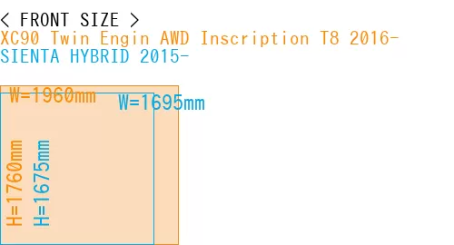#XC90 Twin Engin AWD Inscription T8 2016- + SIENTA HYBRID 2015-
